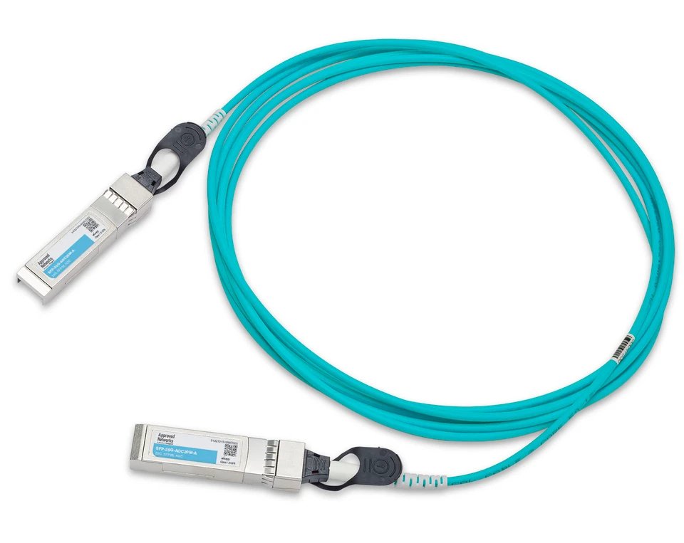 Legrand SFP25G-AOC InfiniBand/fibre optic cable 20 m SFP28 Aqua colour SFP-25G-AOC20M-A